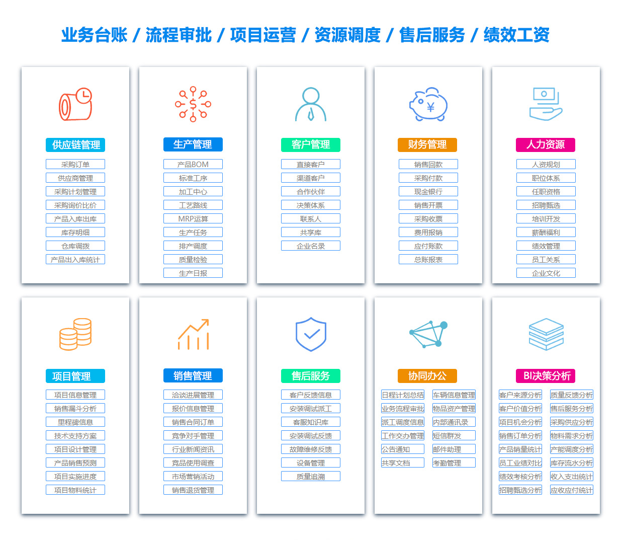 唐山客户资料管理系统 唐山客户资料管理系统